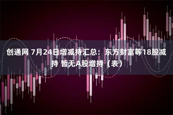 创通网 7月24日增减持汇总:东方财富等18股减持 暂无A股增持(表)