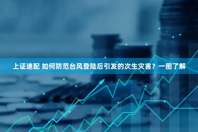 上证速配 如何防范台风登陆后引发的次生灾害？一图了解